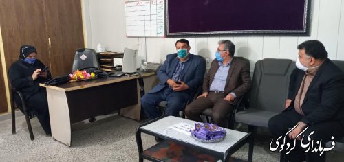 پایگاه سنجش بدو ورود به دبستان ، متمرکز استانی در کردکوی افتتاح شد
